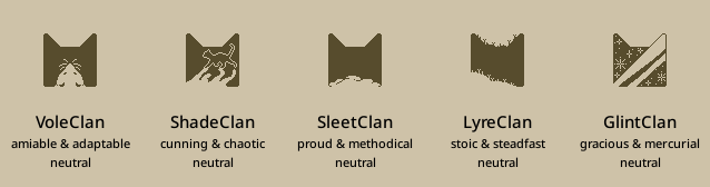 A screenshot of the Other Clans display showing off the new temperament system. It shows VoleClan: amiable & adaptable, ShadeClan: cunning & chaotic, SleetClan: proud & methodical, LyreClan: stoic & steadfast, and GlintClan: gracious & mercurial.